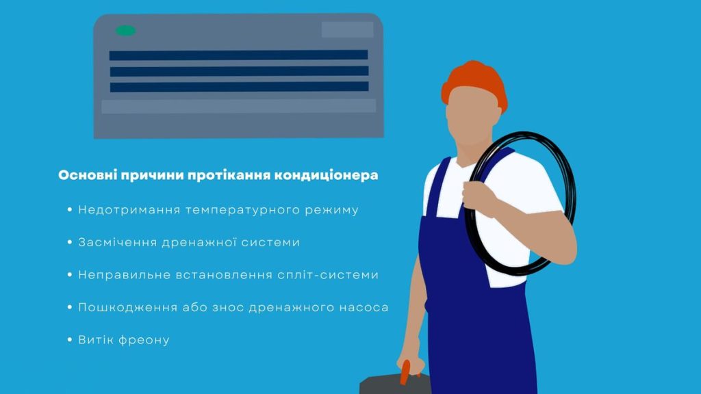 Причини протікання кондиціонера
